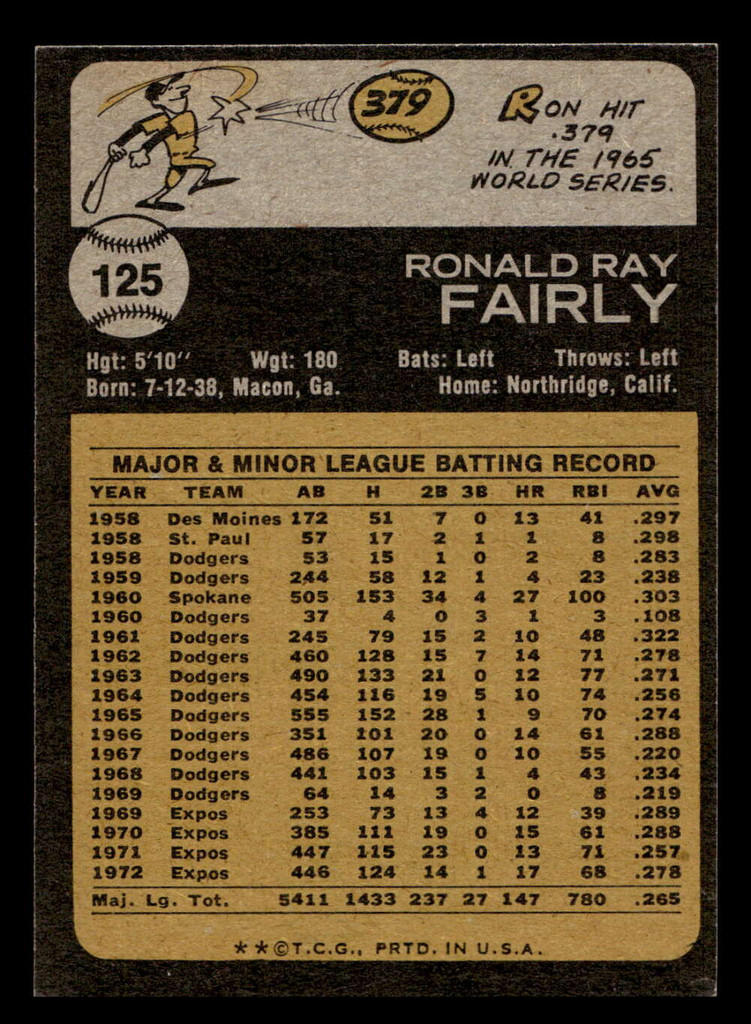 1973 Topps #125 Ron Fairly Ex-Mint  ID: 409254