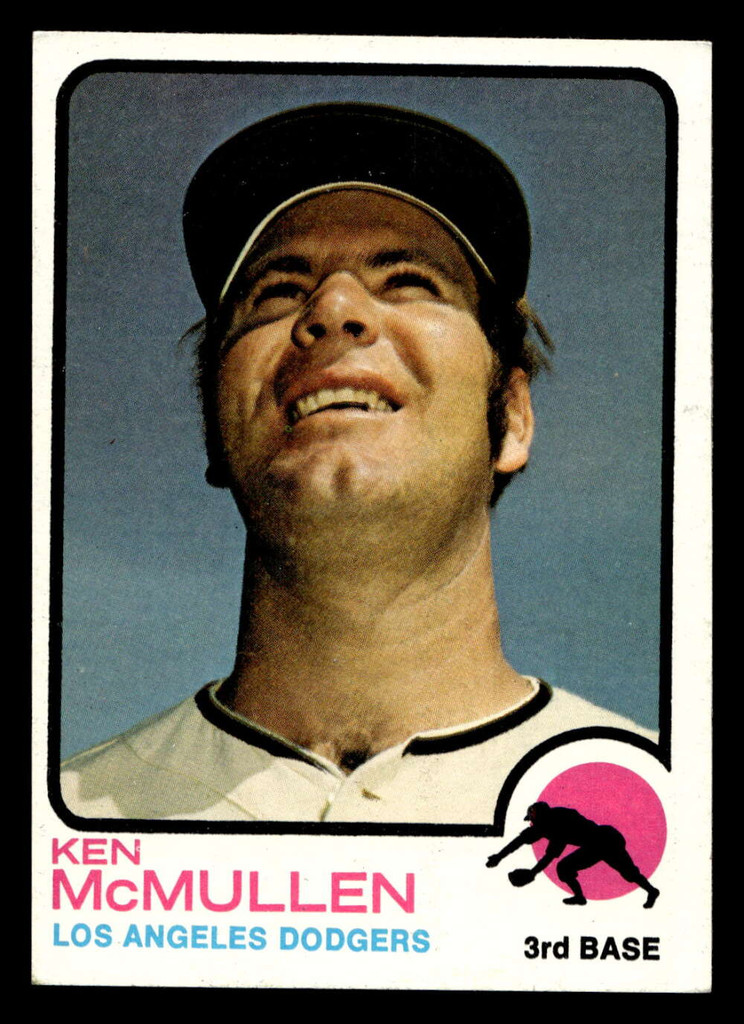 1973 Topps #196 Ken McMullen Near Mint  ID: 409389