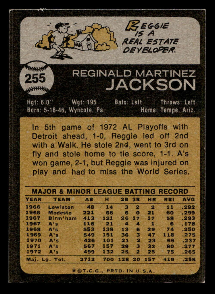 1973 Topps #255 Reggie Jackson Ex-Mint  ID: 409517