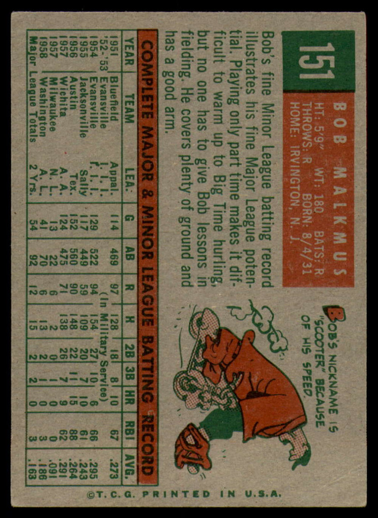 1959 Topps #151 Bobby Malkmus VG ID: 66662