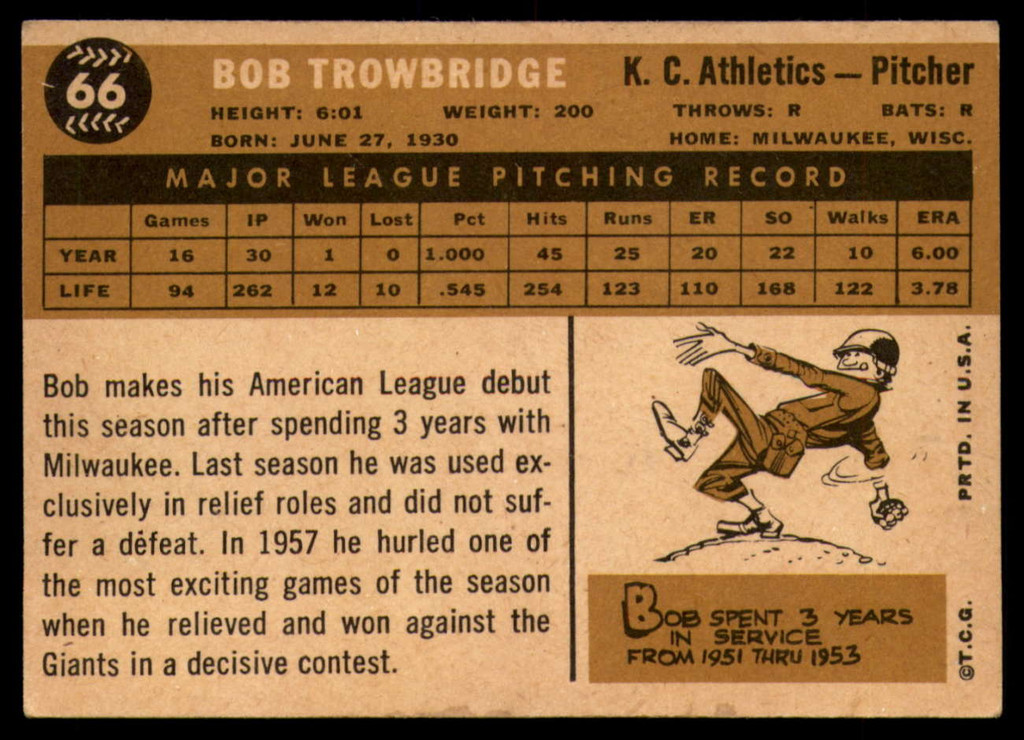 1960 Topps #66 Bob Trowbridge VG 
