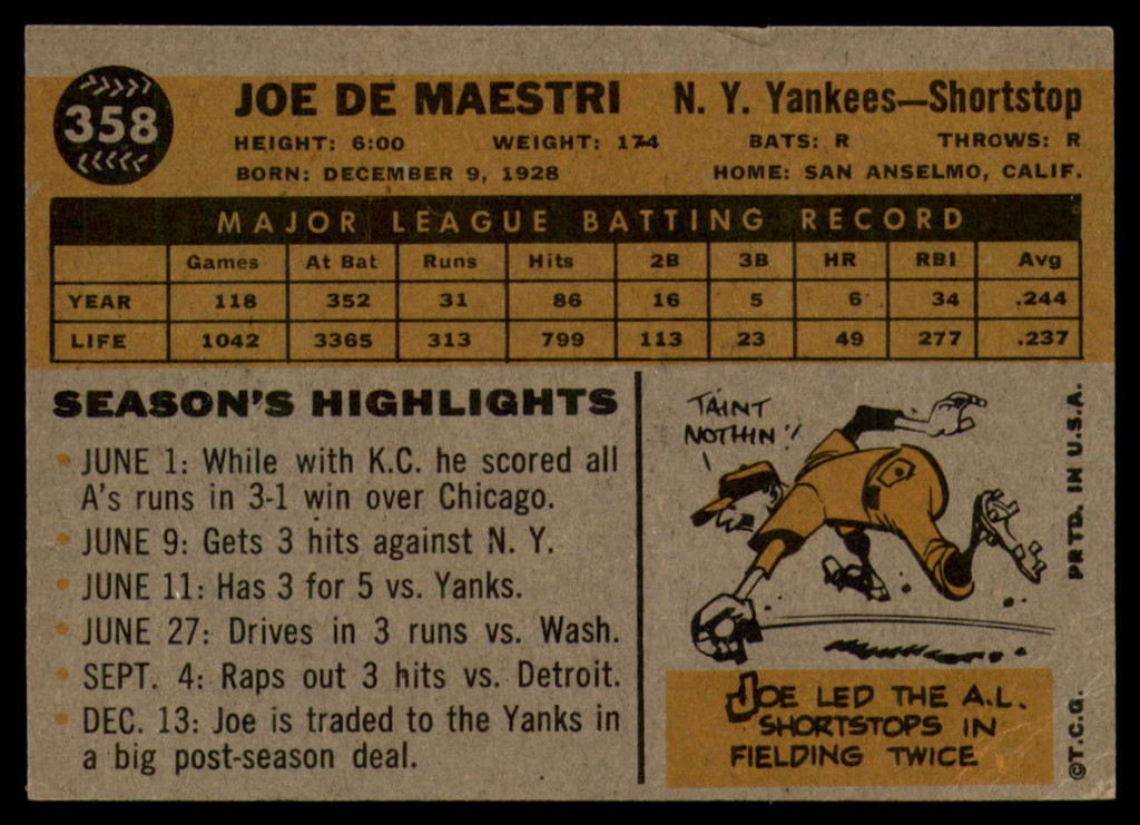 1960 Topps #358 Joe DeMaestri VG 