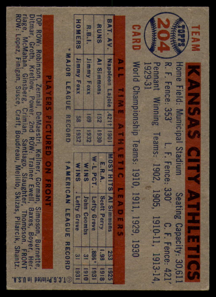 1957 Topps #204 Athletics Team VG Very Good  ID: 94775
