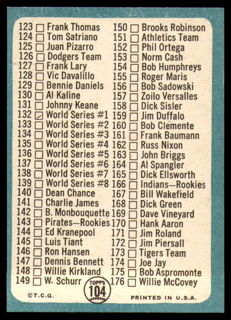 1965 Topps #104 Checklist 89-176 NM Near Mint 