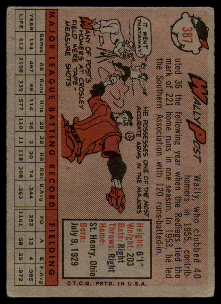 1958 Topps #387 Wally Post Excellent  ID: 131160