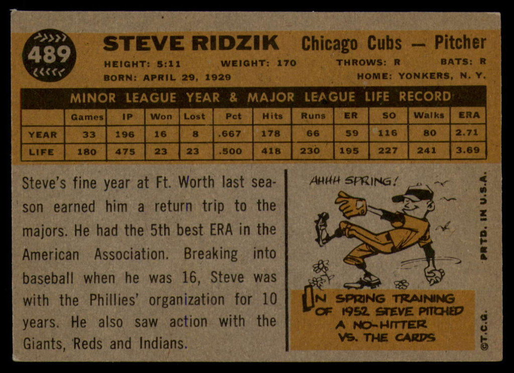 1960 Topps #489 Steve Ridzik Excellent+  ID: 139537