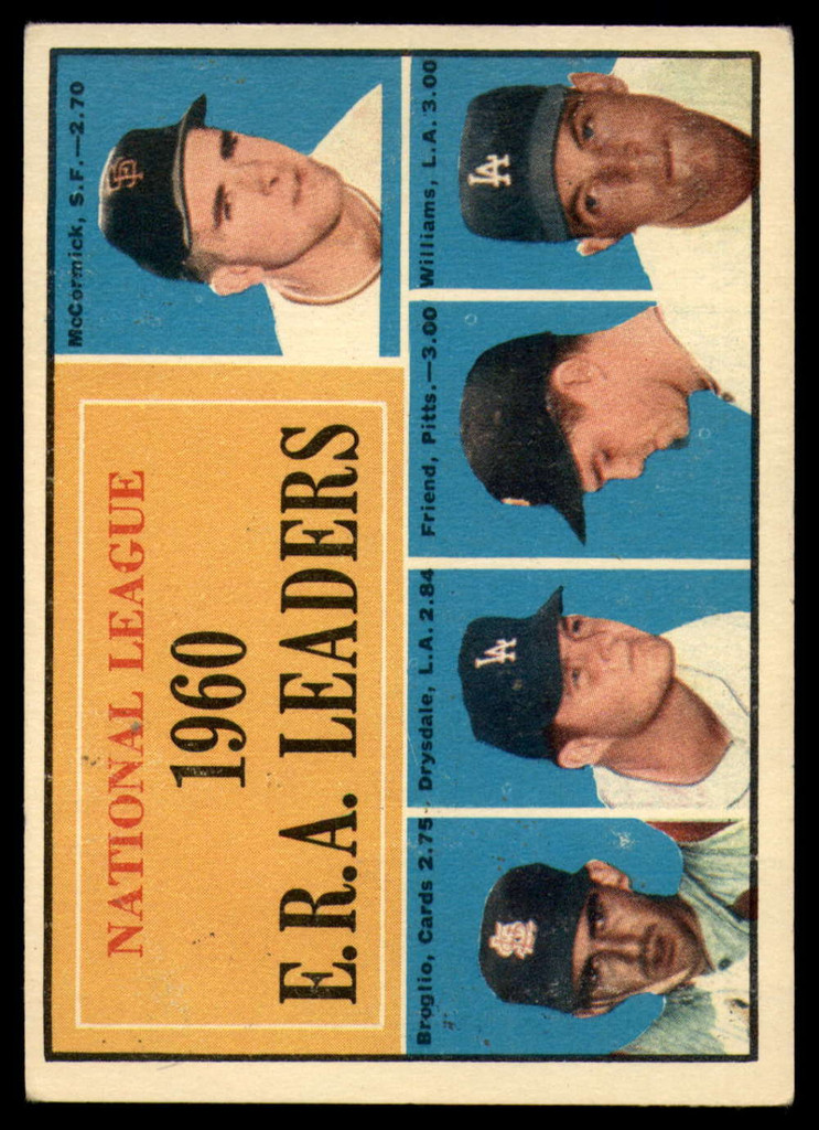 1961 Topps #45 McCormick/Broglio/Don Drysdale/Friend/Williams NL E.R.A. Leaders Very Good  ID: 139676
