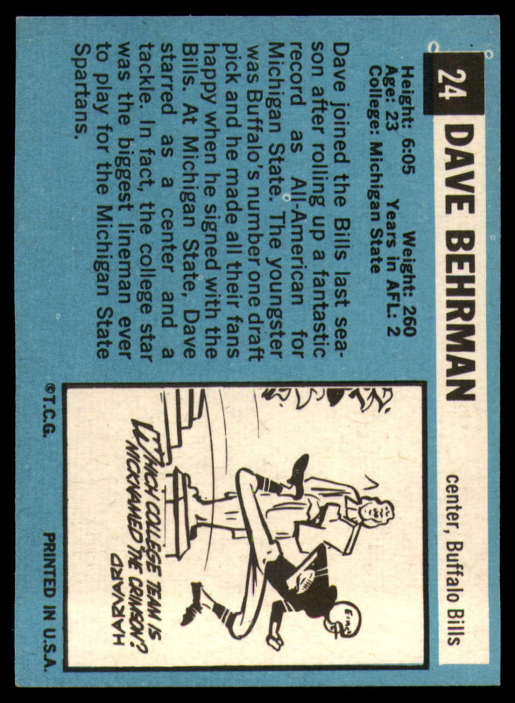 1964 Topps #24 Dave Behrman Ex-Mint  ID: 140225