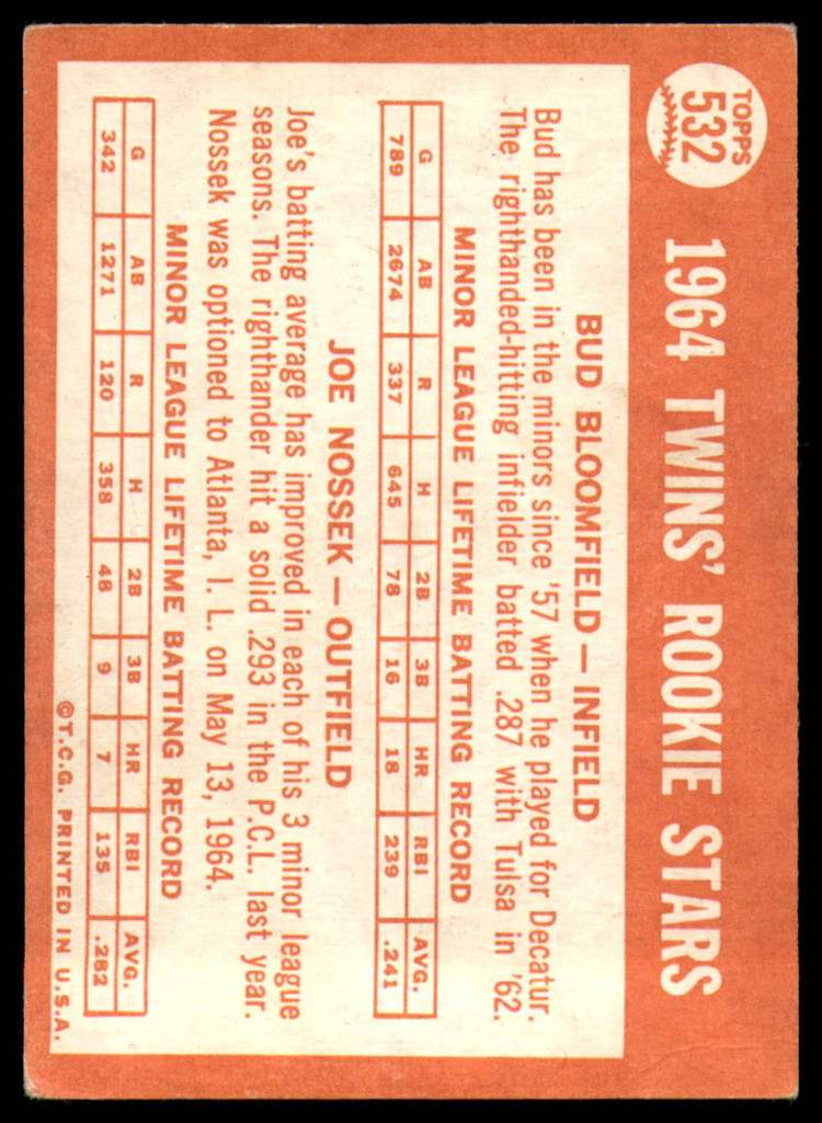 1964 Topps #532 Bud Bloomfield/Joe Nossek Twins Rookies Very Good RC Rookie ID: 159656