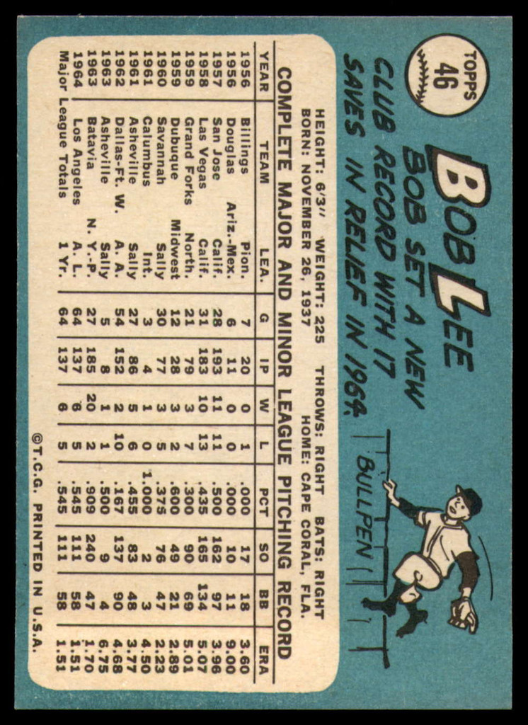 1965 Topps #46 Bob Lee Near Mint+  ID: 164072