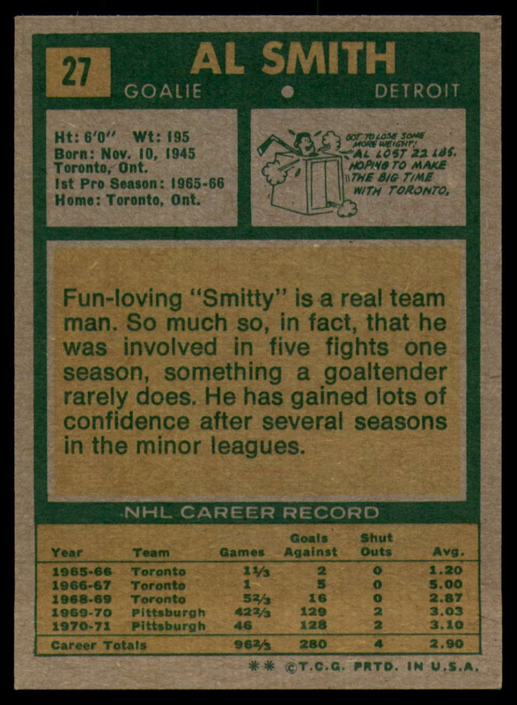 1971-72 Topps #27 Al Smith Near Mint  ID: 167027