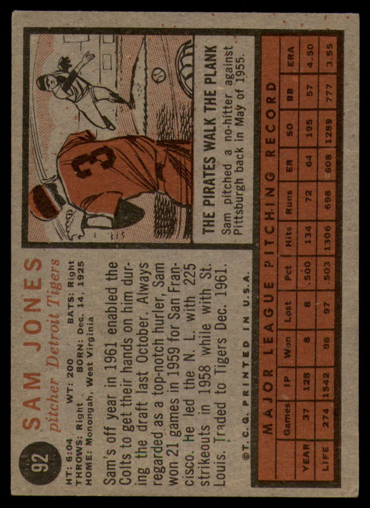 1962 Topps #92 Sam Jones Excellent+  ID: 169492