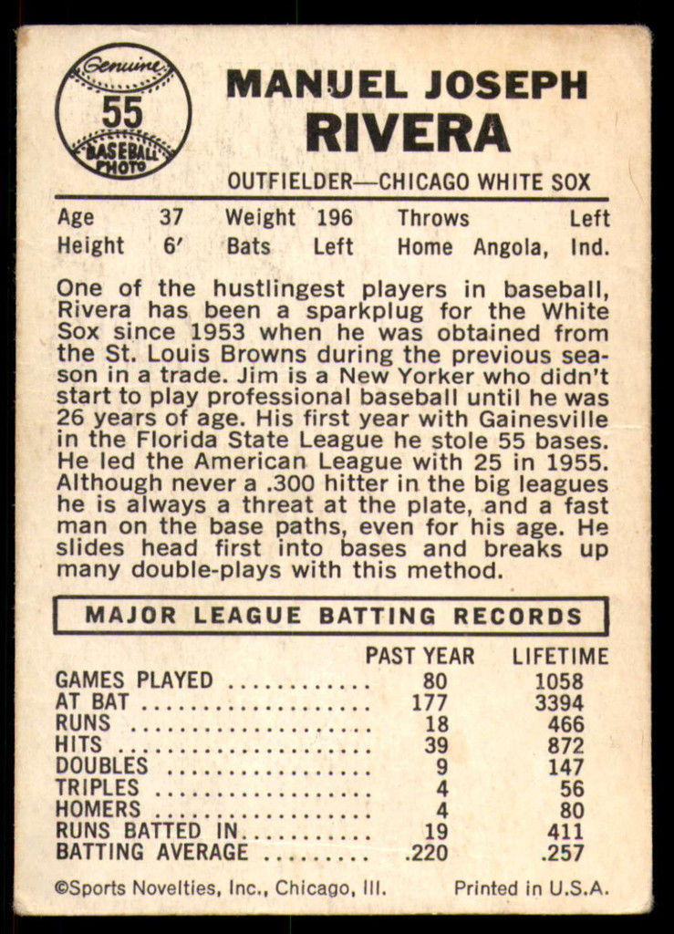 1960 Leaf #55 Jim Rivera Very Good  ID: 183264