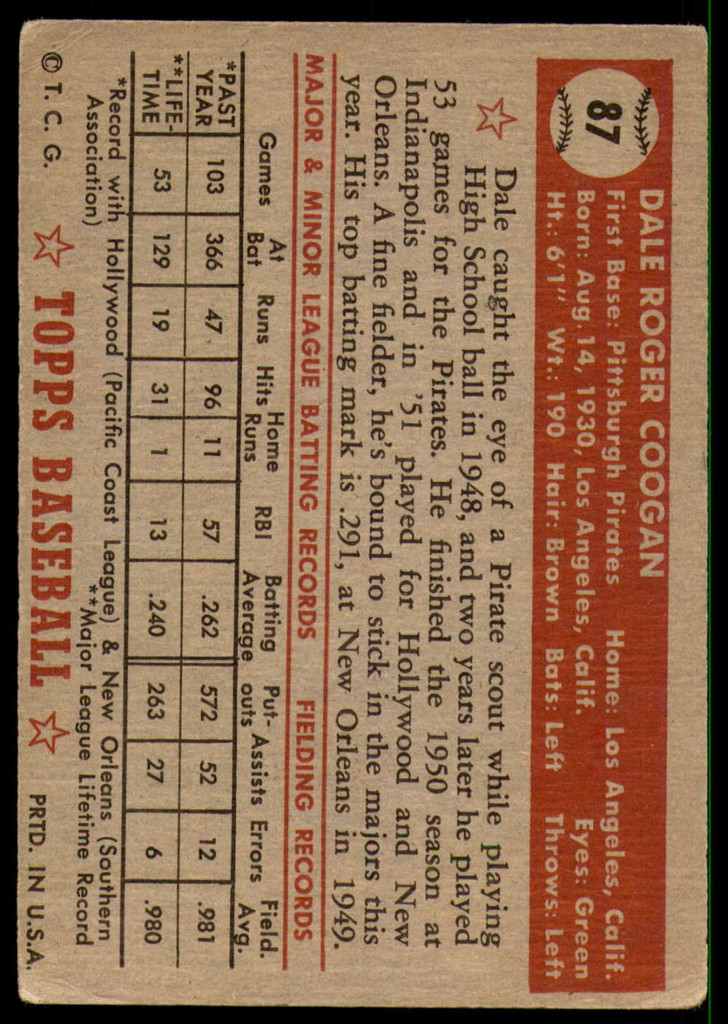 1952 Topps #87 Dale Coogan Very Good 