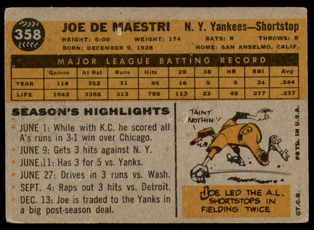 1960 Topps #358 Joe DeMaestri Very Good 