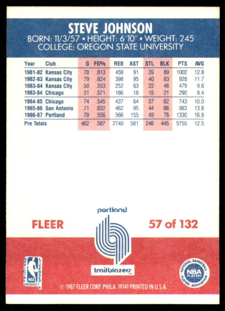 1987-88 Fleer #57 Steve Johnson NM-Mint  ID: 198750