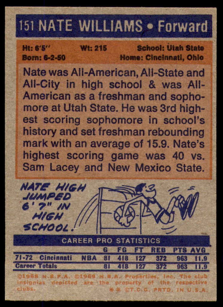 1972-73 Topps #151 Nate Williams Ex-Mint  ID: 198945