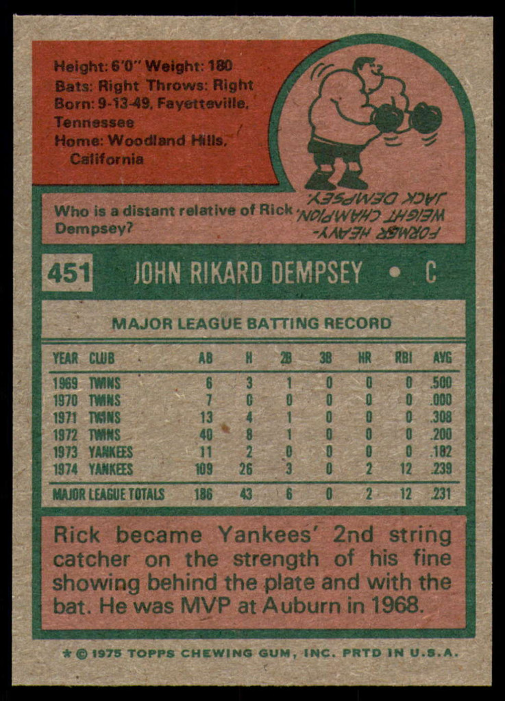 1975 Topps #451 Rick Dempsey Near Mint or Better  ID: 206761