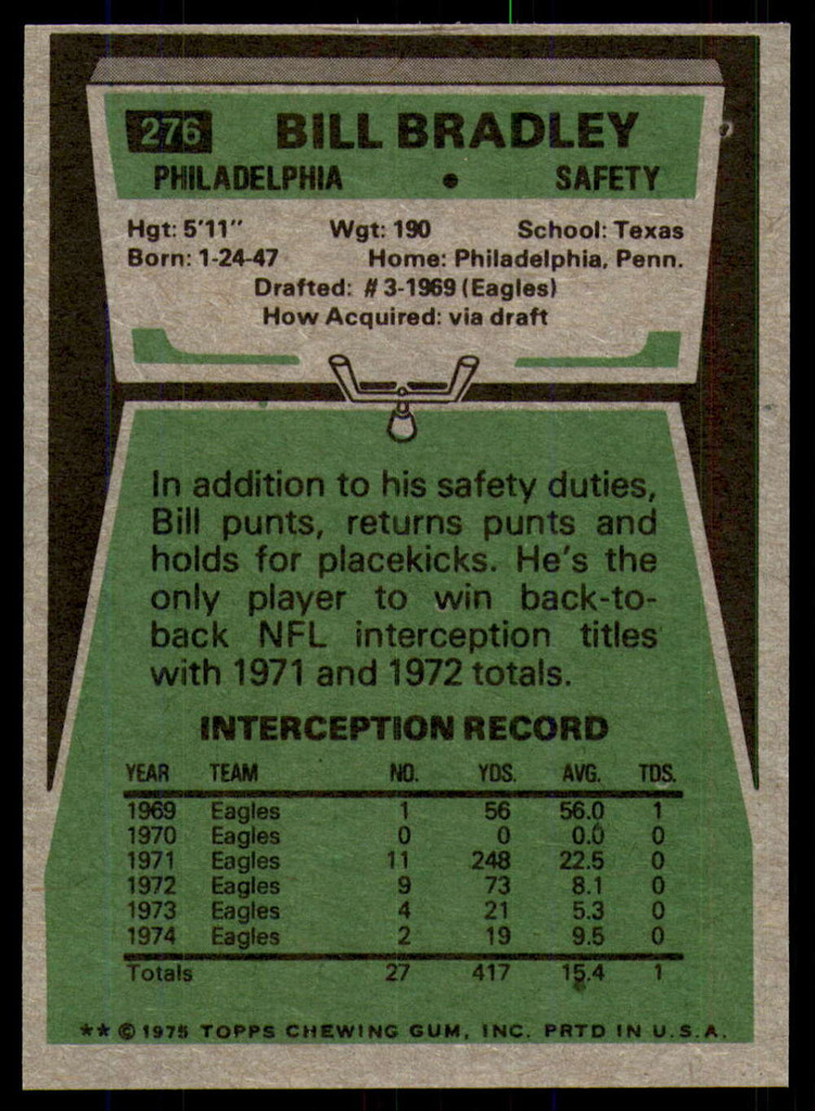 1975 Topps #276 Bill Bradley Near Mint or Better  ID: 209154