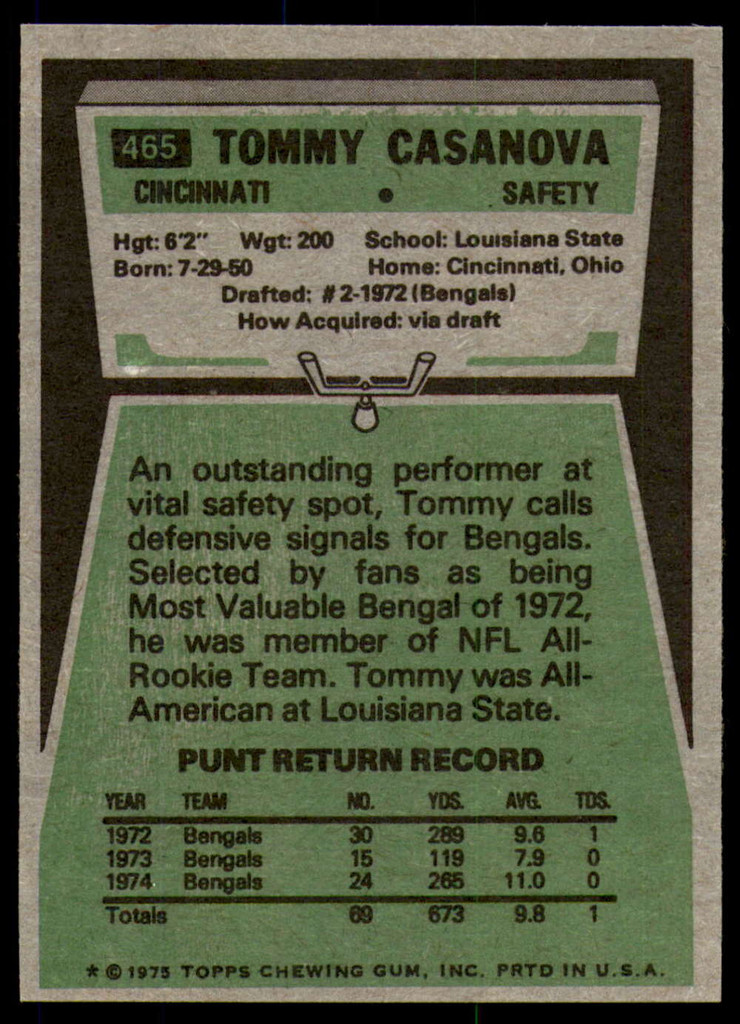 1975 Topps #465 Tommy Casanova Near Mint or Better  ID: 209527