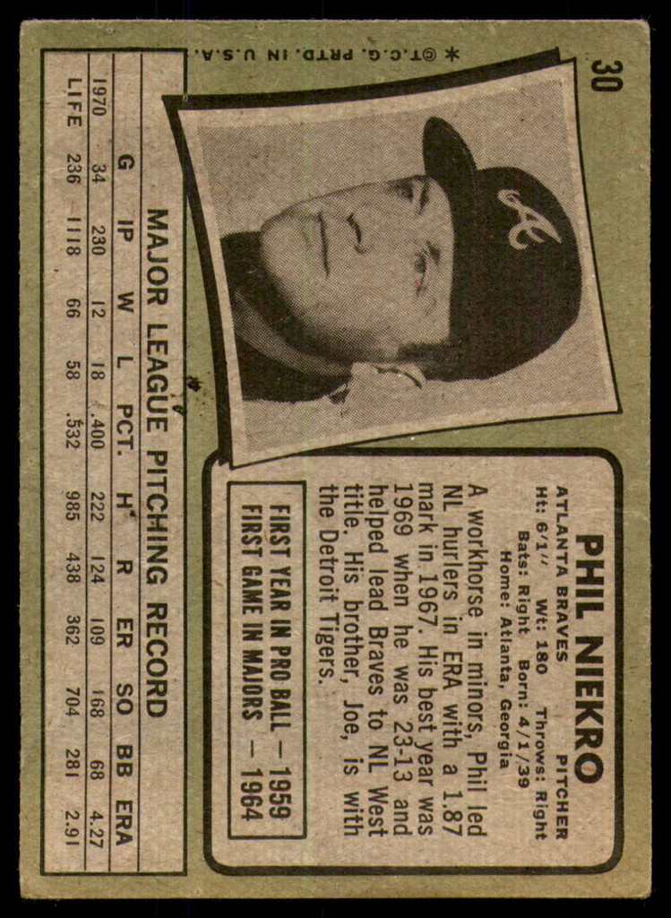 1971 Topps #30 Phil Niekro Poor  ID: 232848