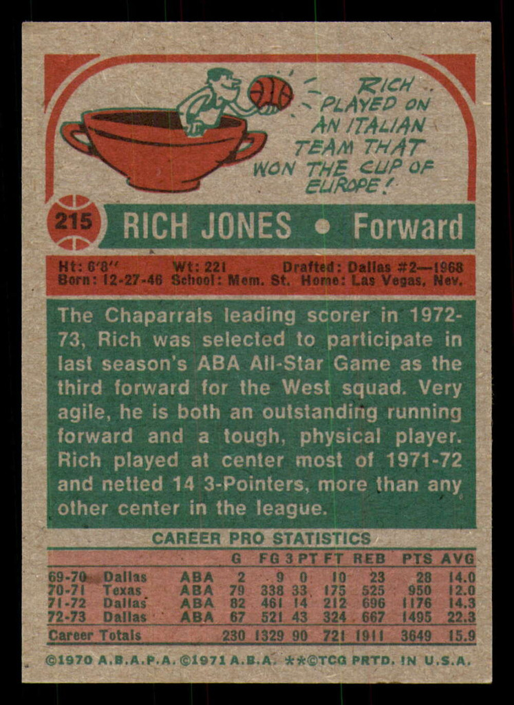 1973-74 Topps #215 Rich Jones Ex-Mint  ID: 282438