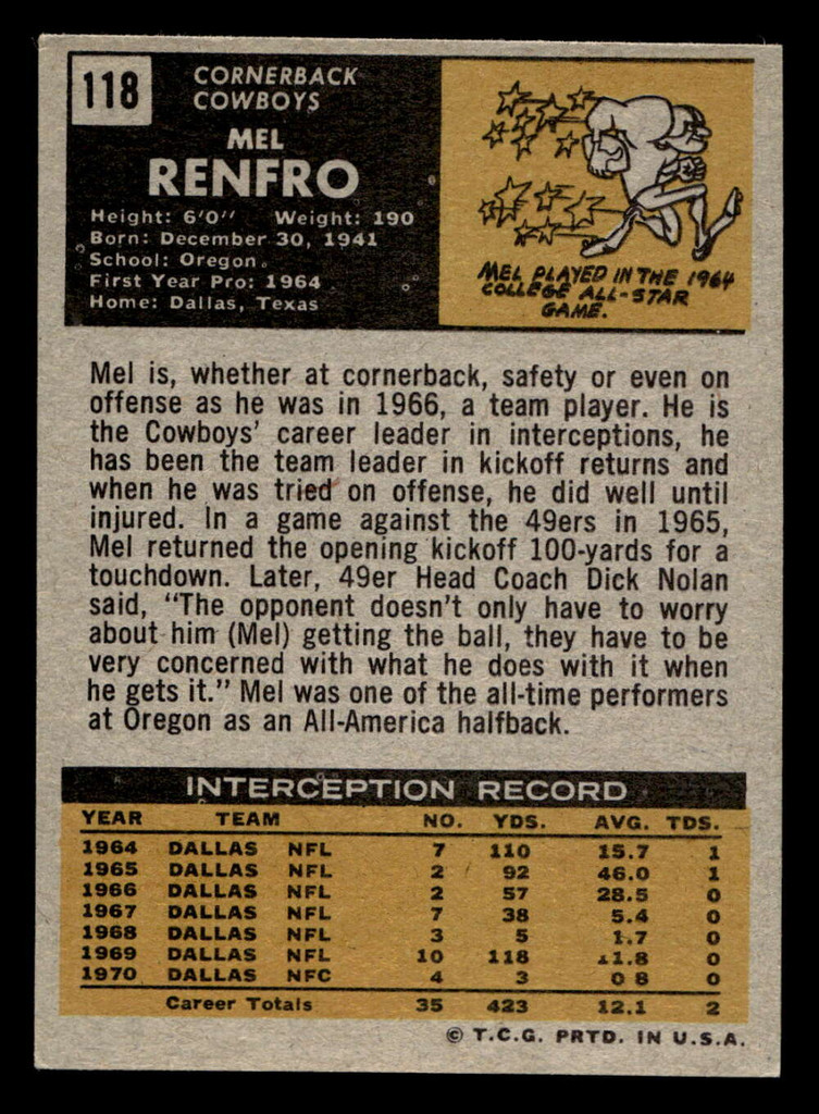 1971 Topps #118 Mel Renfro Excellent+ 