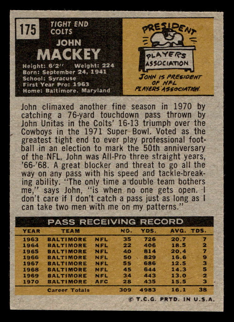 1971 Topps #175 John Mackey Excellent+  ID: 409761