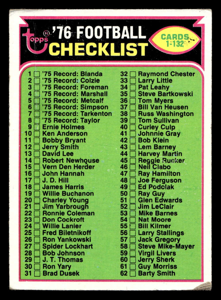 1976 Topps #67 Checklist 1-132 Very Good  ID: 409904