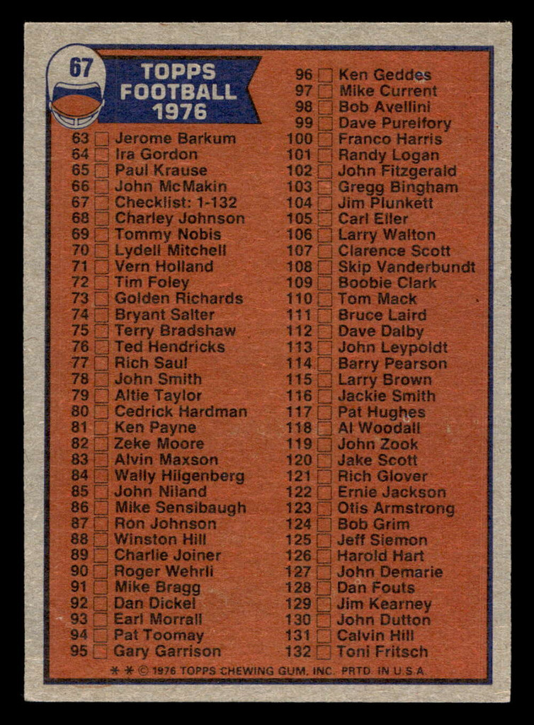 1976 Topps #67 Checklist 1-132 Very Good  ID: 409906