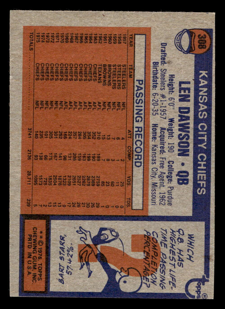 1976 Topps #308 Len Dawson Near Mint  ID: 409944