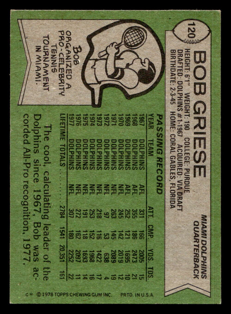 1978 Topps #120 Bob Griese Excellent+  ID: 410027