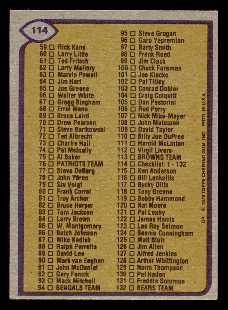 1979 Topps #114 Checklist 1-132 Ex-Mint 