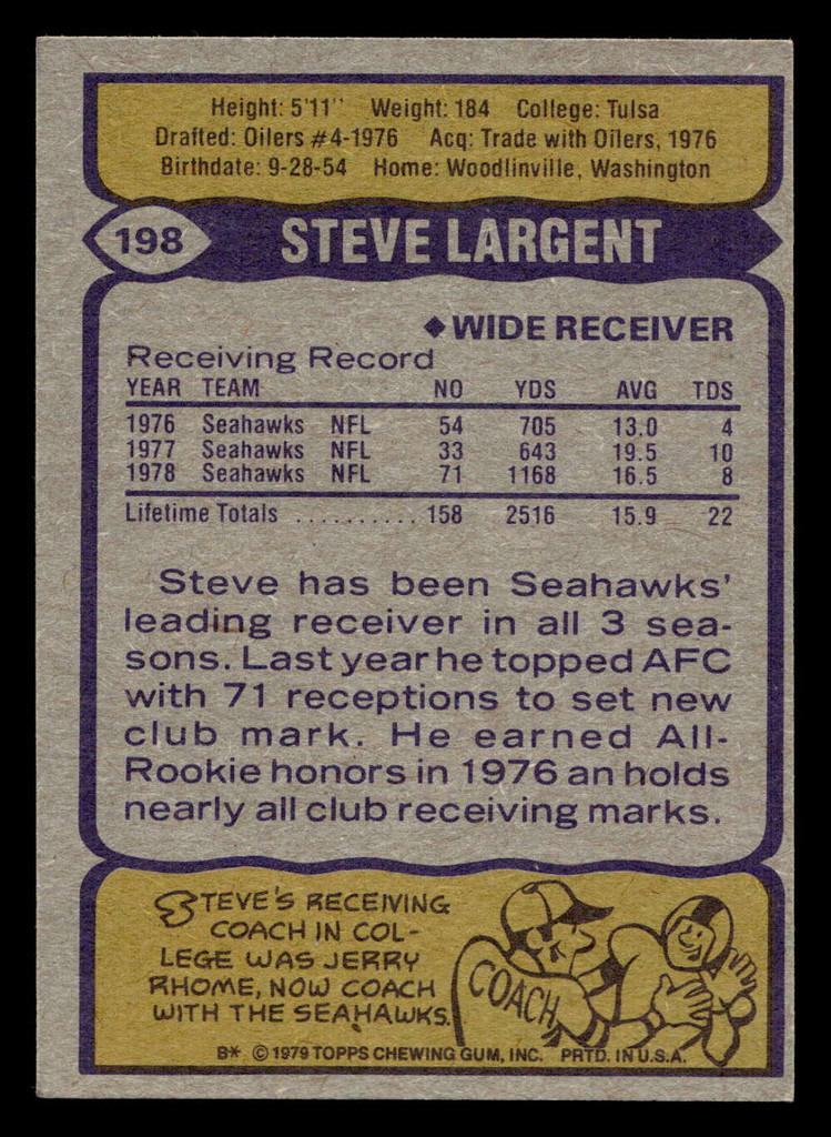 1979 Topps #198 Steve Largent Excellent+ 