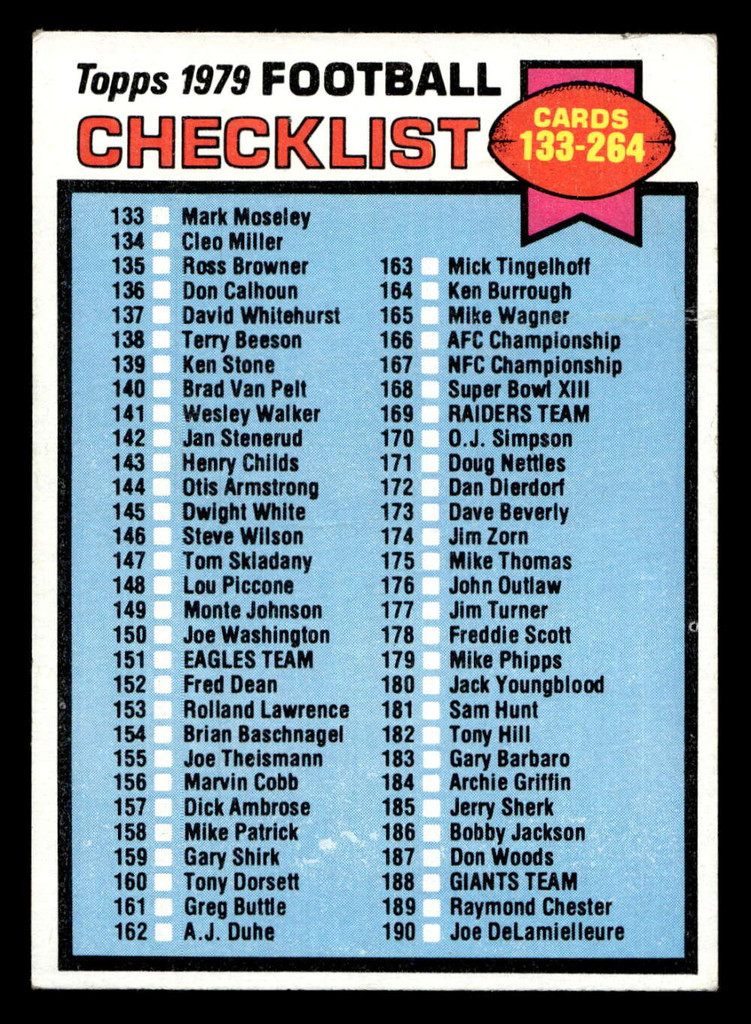 1979 Topps #232 Checklist 133-264 Very Good  ID: 410072