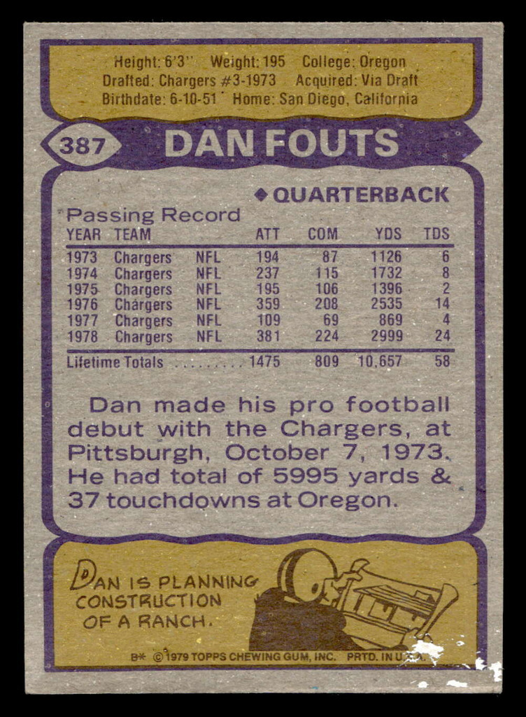 1979 Topps #387 Dan Fouts Excellent 