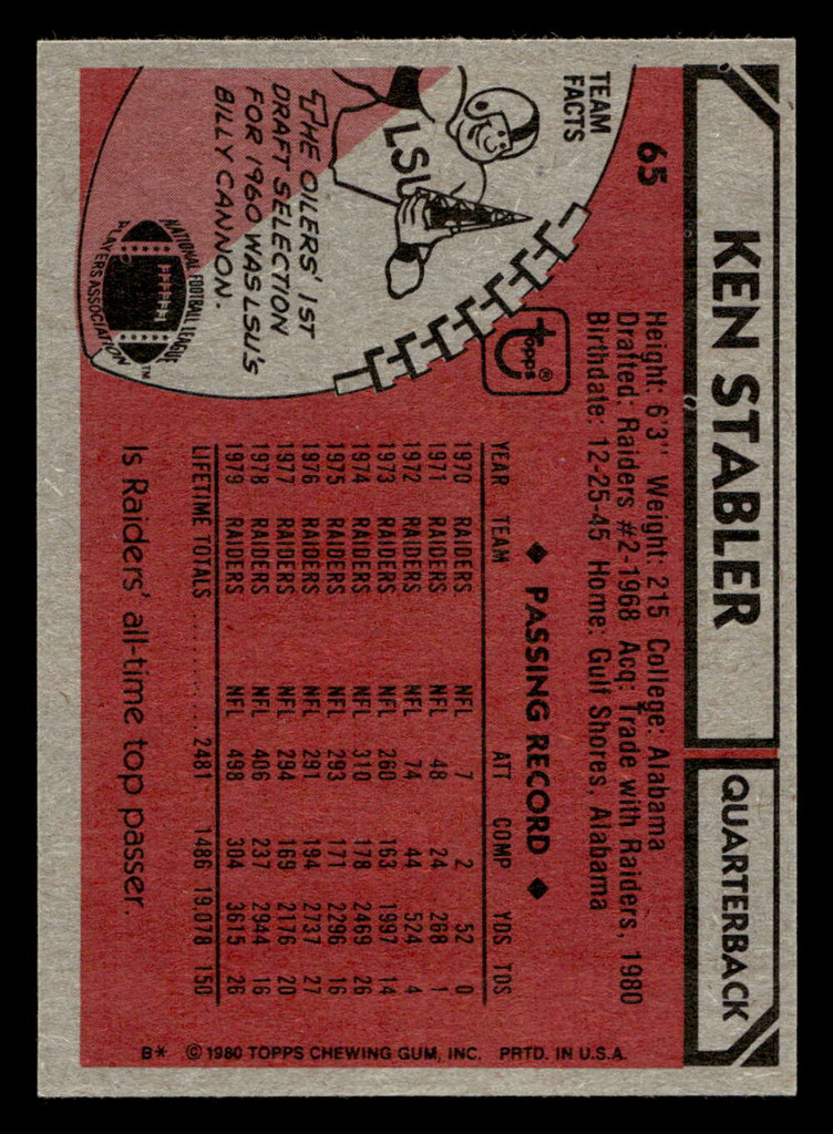 1980 Topps #65 Ken Stabler Ex-Mint  ID: 410096