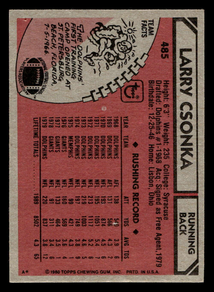 1980 Topps #485 Larry Csonka Ex-Mint  ID: 410115