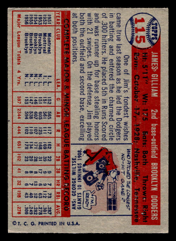 1957 Topps #115 Jim Gilliam Excellent  ID: 410507