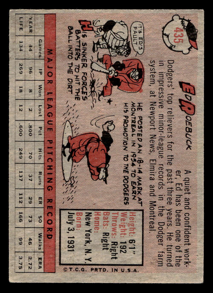 1958 Topps #435 Ed Roebuck Very Good  ID: 410542