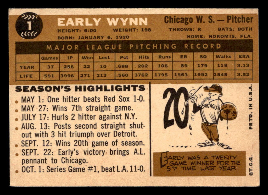 1960 Topps #1 Early Wynn Excellent+  ID: 410562