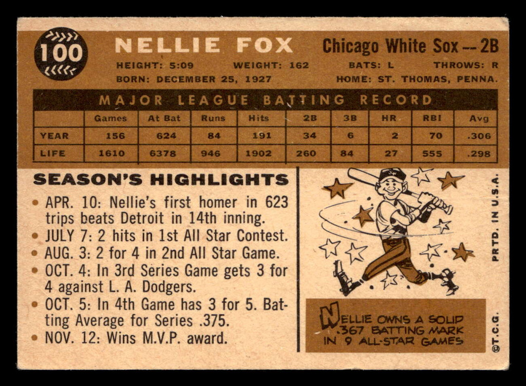 1960 Topps #100 Nellie Fox Very Good  ID: 410566