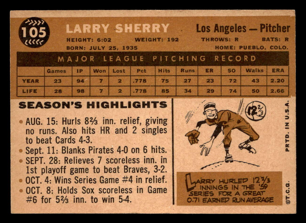 1960 Topps #105 Larry Sherry Ex-Mint RC Rookie  ID: 410567