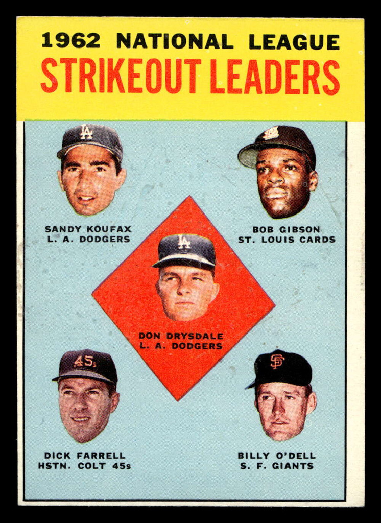 1963 Topps #9 Drysdale/Koufax/Gibson/Farrell/'Dell NL Strikeout Leaders Very Good  ID: 410648