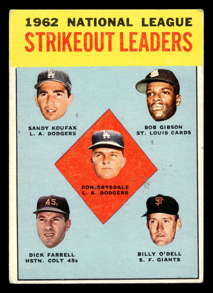 1963 Topps #9 Drysdale/Koufax/Gibson/Farrell/'Dell NL Strikeout Leaders Very Good  ID: 410650