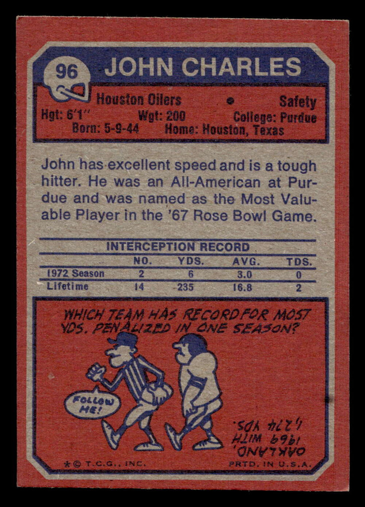 1973 Topps #96 John Charles Near Mint 