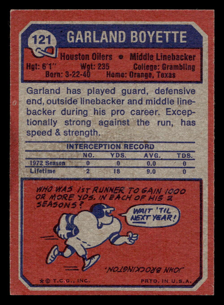 1973 Topps #121 Garland Boyette Ex-Mint 