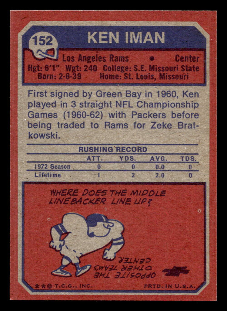 1973 Topps #152 Ken Iman Near Mint 