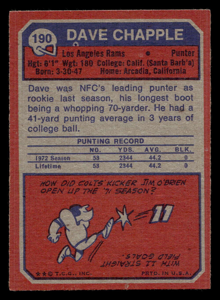 1973 Topps #190 Dave Chapple Ex-Mint 