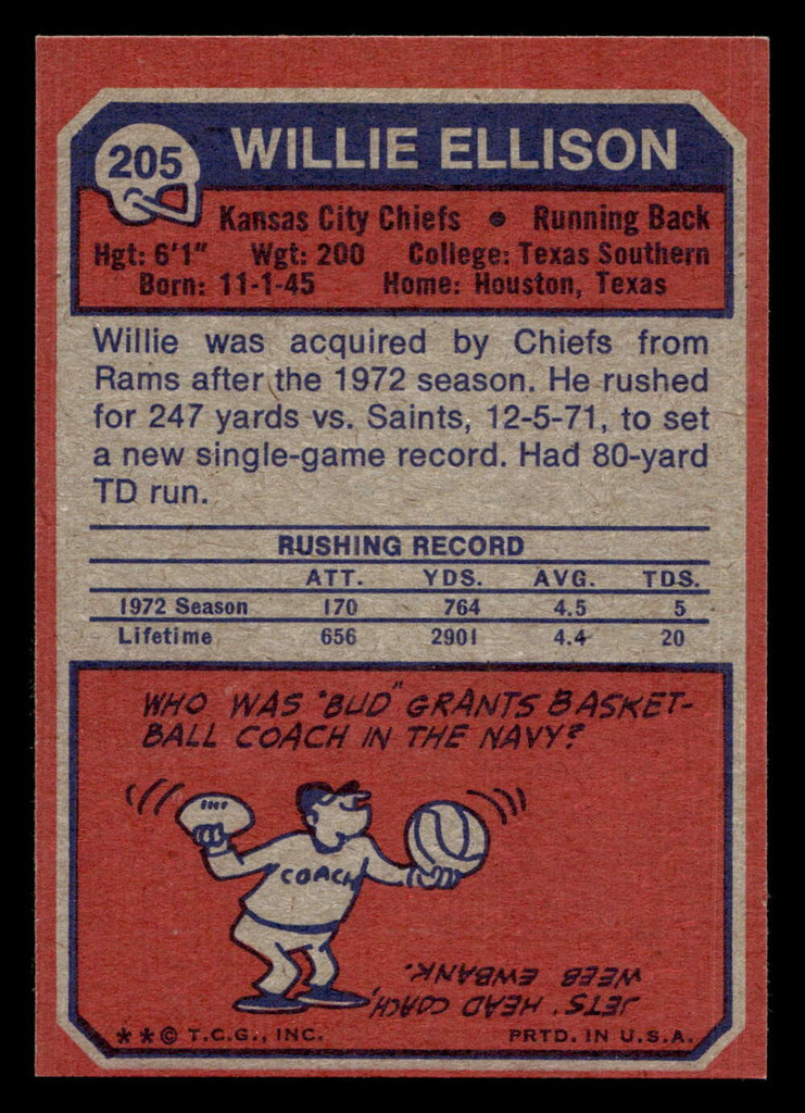 1973 Topps #205 Willie Ellison Near Mint 